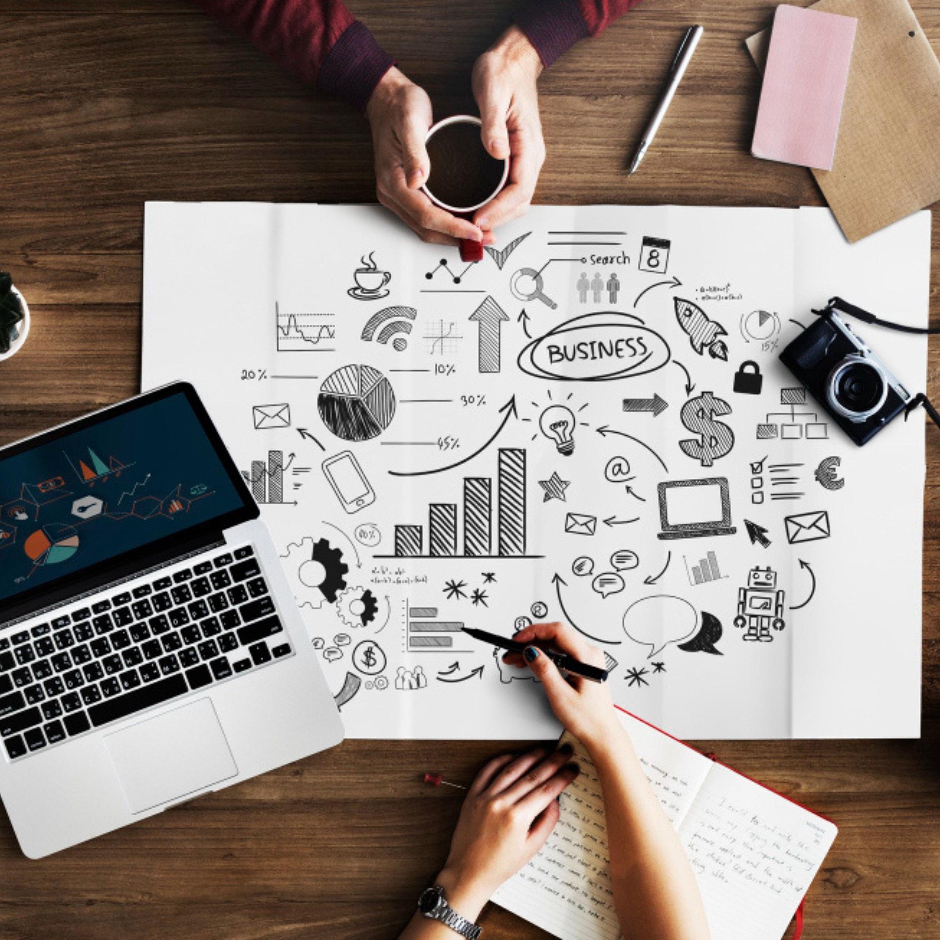 Olander Group — paid media strategy at work